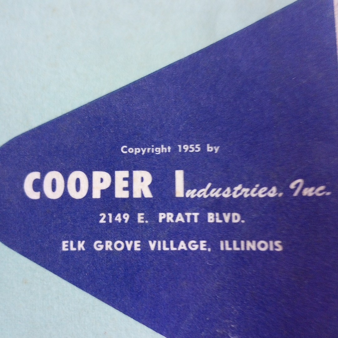 1955 Procedures Manual for Aircraft Dope And Fabric Application - Aviation