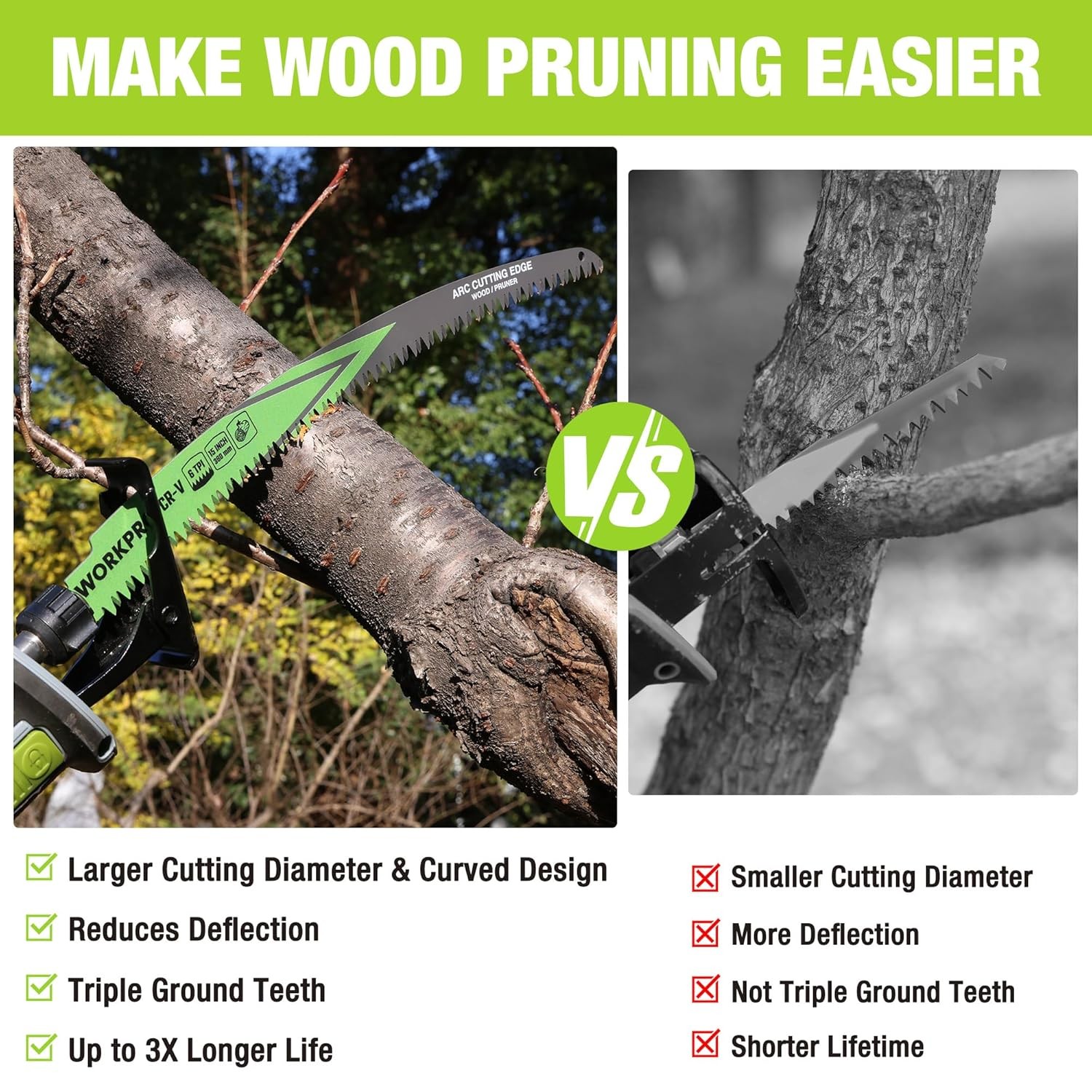 WORKPRO 3PCS Arc Cutting Edge 15" Wood Pruning Reciprocating Saw Blades Set 6TPI