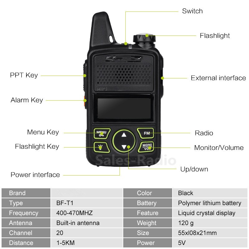 For Baofeng BF-T1 Mini Walkie Talkie 2W 400-470MHz Two-way Radios Transceiver