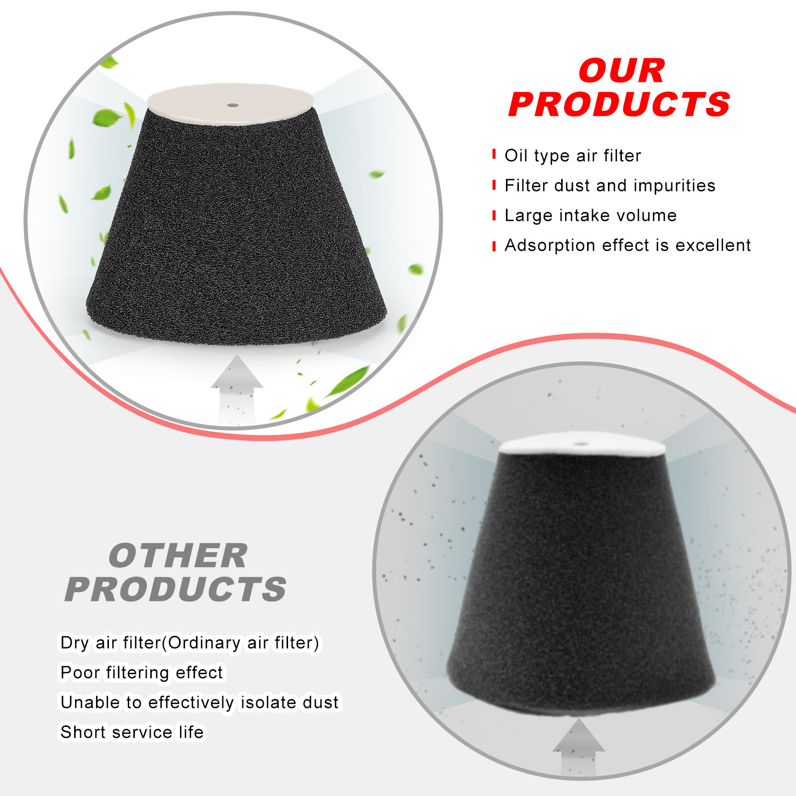 02-05 FOR Yamaha Raptor 660R LOWER BOTTOM AIRBOX AIR INTAKE FILTER BOX CASE KIT