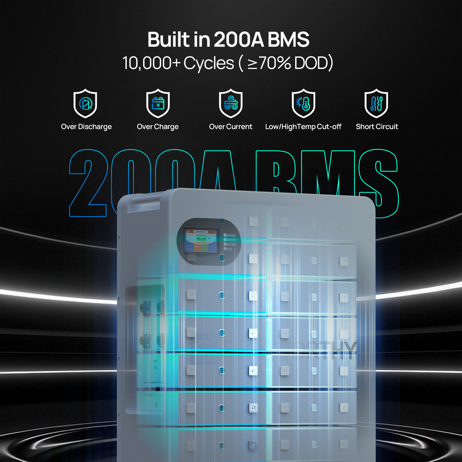 ECO-WORTHY 2Pack 14kWh 48V 280AH LiFePO4 Battery Vertical Standing Solar Backup