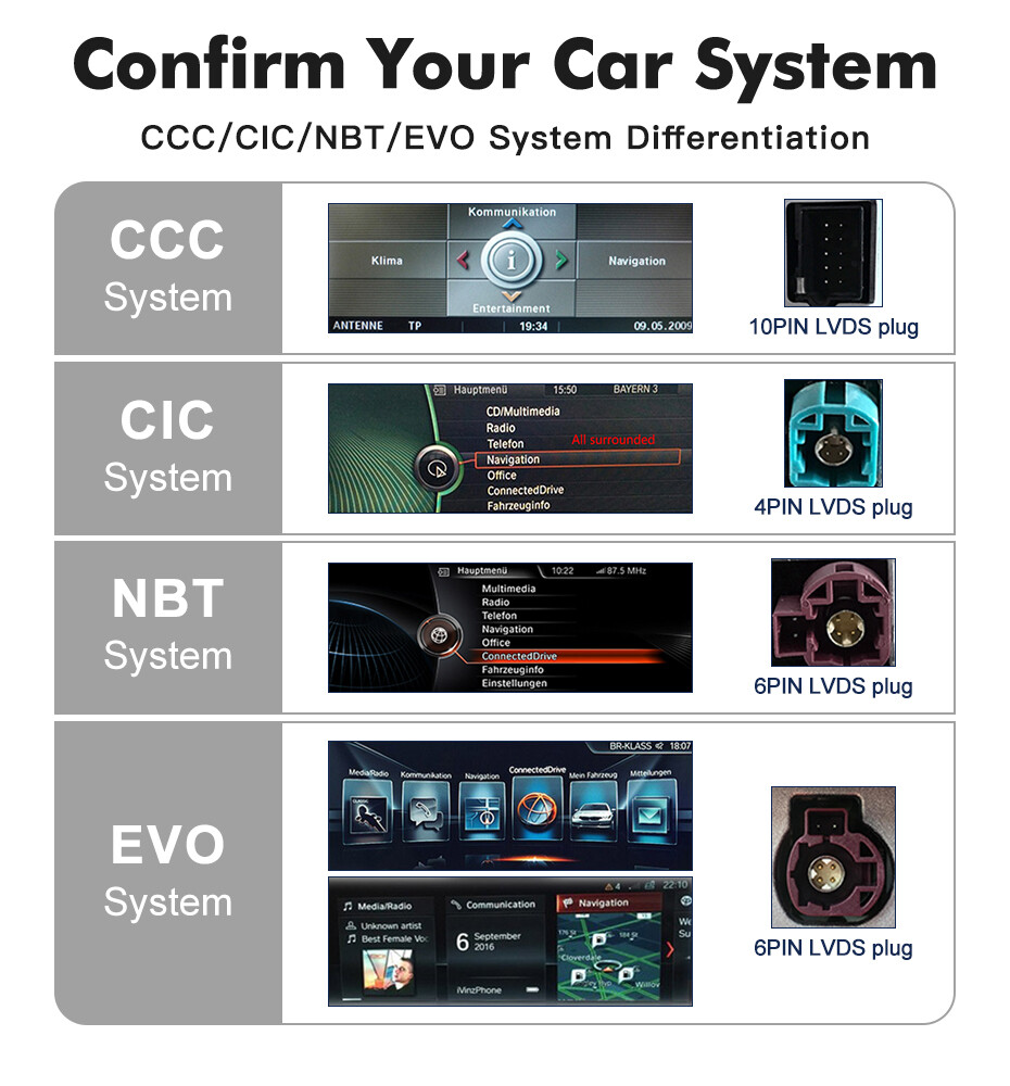 8.8" For BMW 3 5 Series E90 E60 CCC 2005-2008 Carplay Stereo Radio Screen GPS