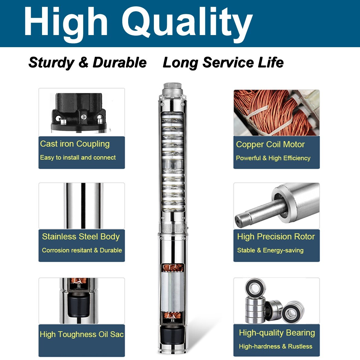 2HP 4" Deep Well Submersible Pump 220V 37 GPM 427FT Max 33' Cord 12 Stage 60Hz