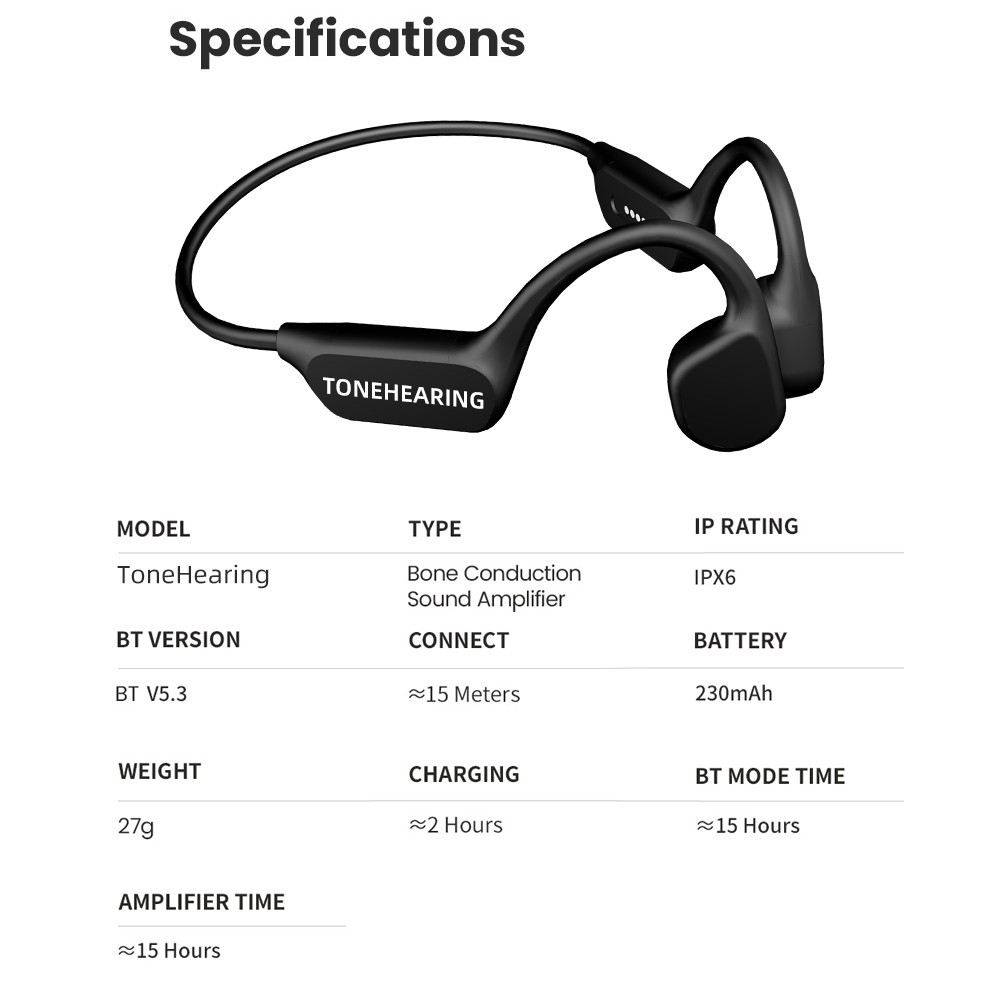 Specially designed noise reducing bone conduction hearing aids for the elderly