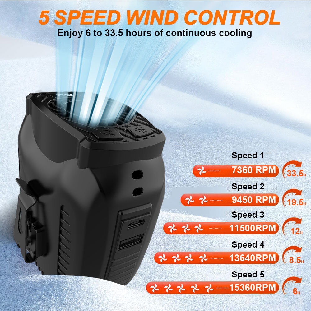 Portable Waist Clip Fan with LED 10000mAh USB Rechargeable Hanging Belt Cooling