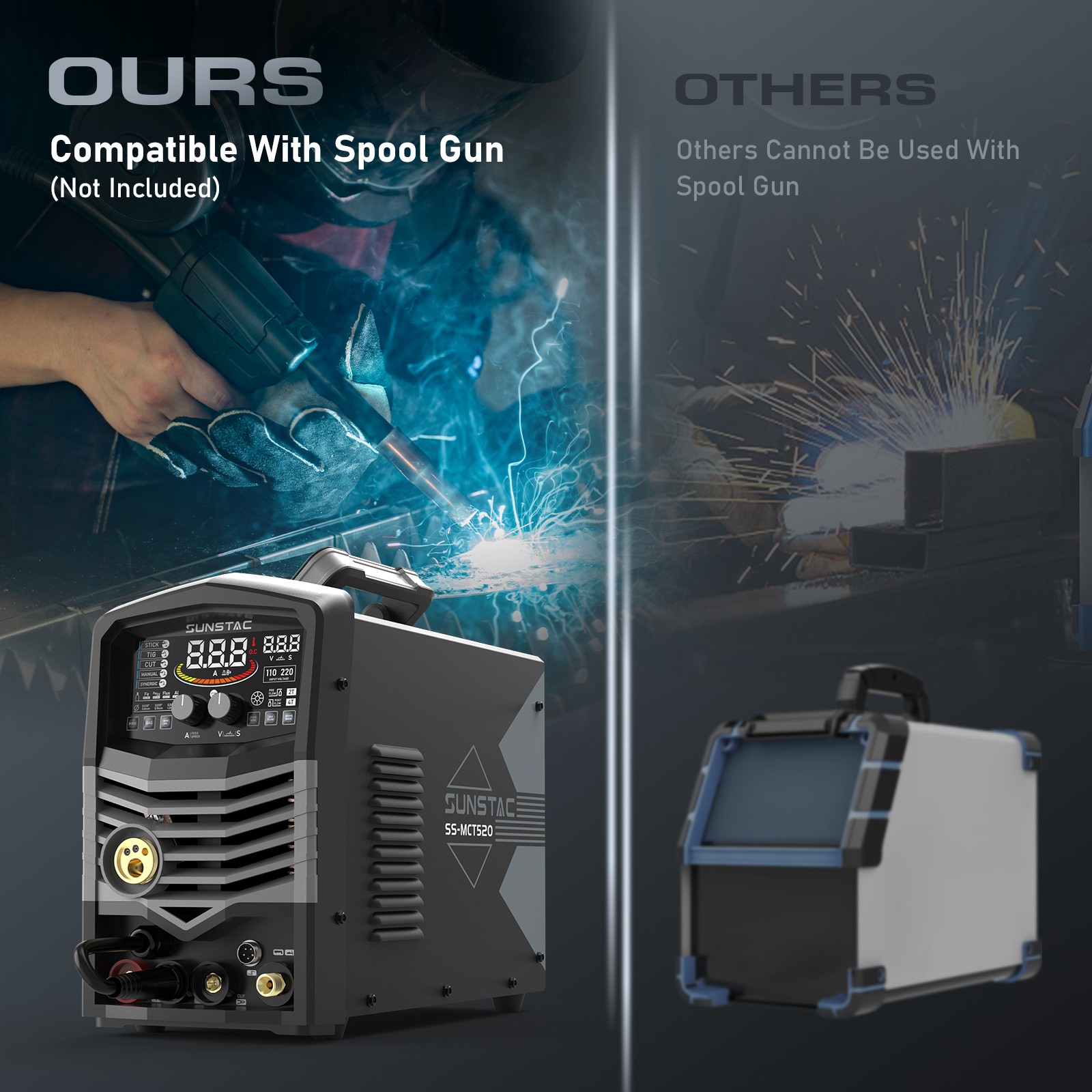 Sunstac 5-in-1 Plasma/TIG/MIG/Stick Welder 50A/200A 110/220V Combo