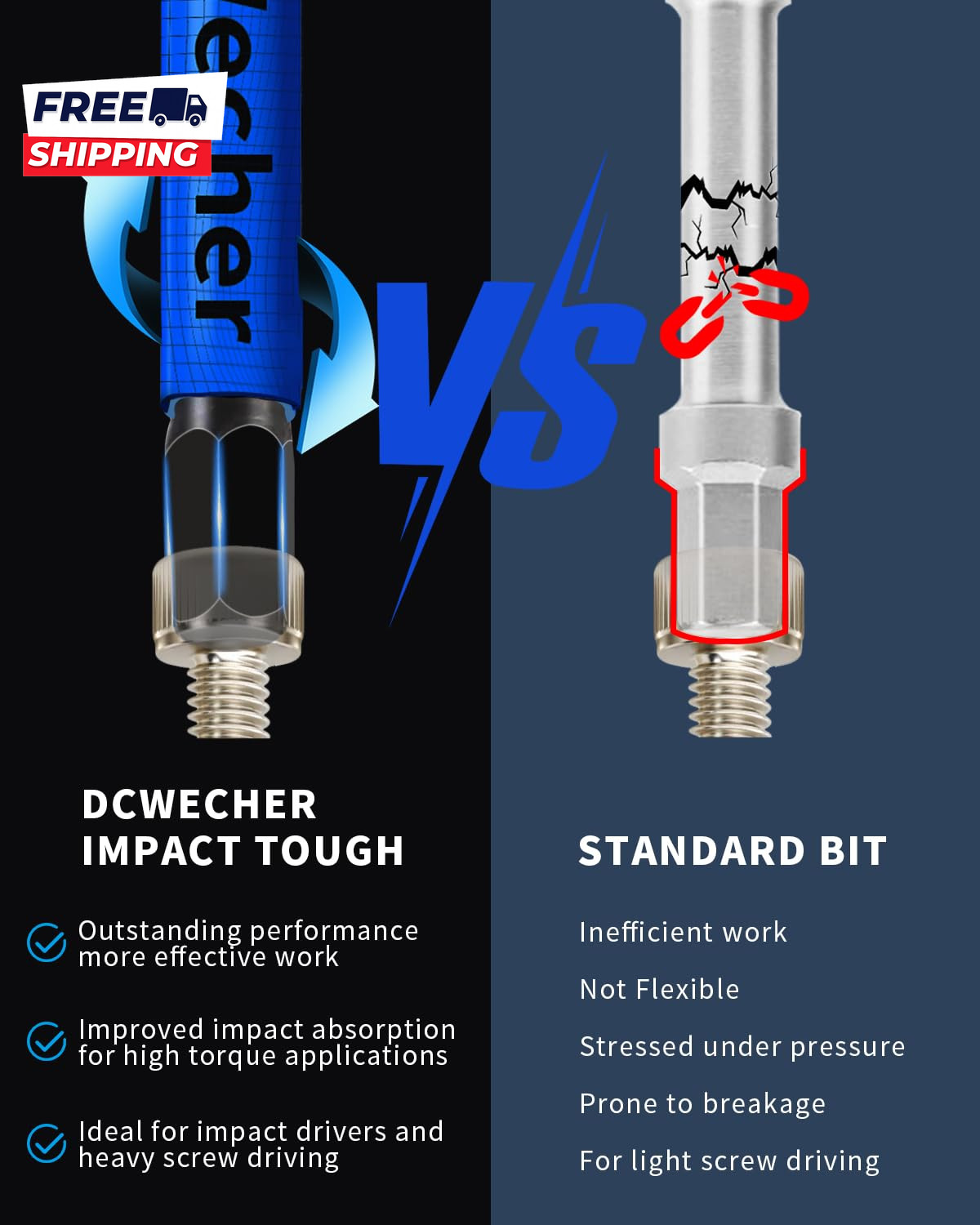 20-PCS Allen Key/Allen Wrench Drill Bit Set Impact Hex Bits (Metric & SAE) 2 Inc