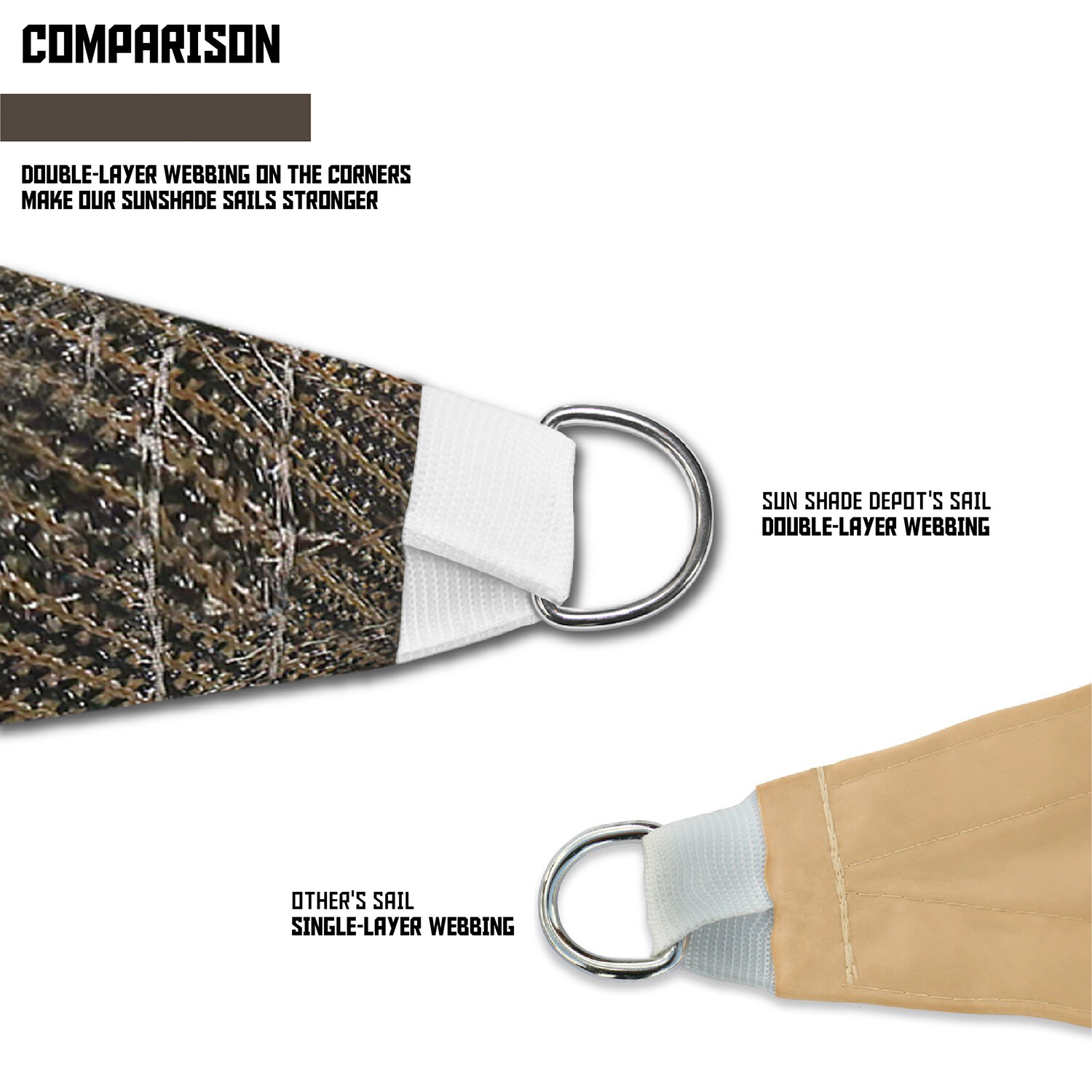 Outdoor Sun Shade Sail Rectangle Brown Canopy Cover UV Blcok Garden Patio Pool