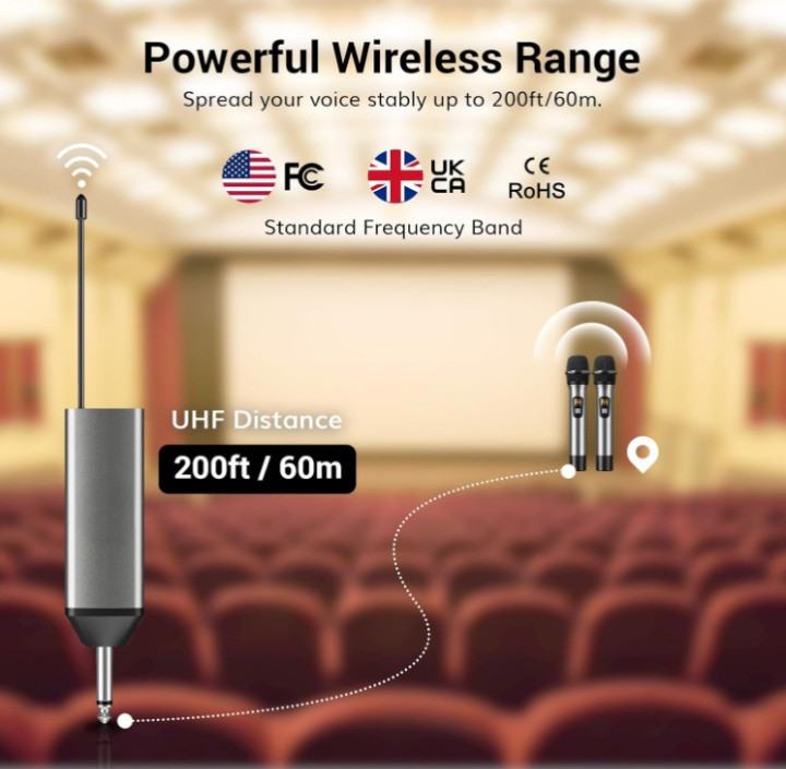 Micrófonos Inalámbricos UHF Duales 60m Sistema con Receptor Karaoke Pro, Nuevo
