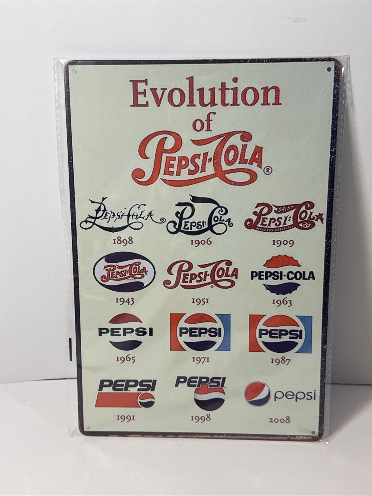 Evolution Of Pepsi Tin Sign Metal Poster Pepsi-cola All Logos Bar Mancave Decor