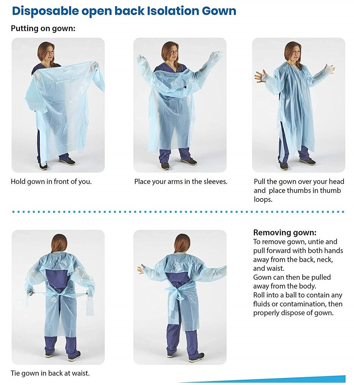 150ct case Polyethylene Level 1 Disposable Non-Surgical Isolation Gowns Blue