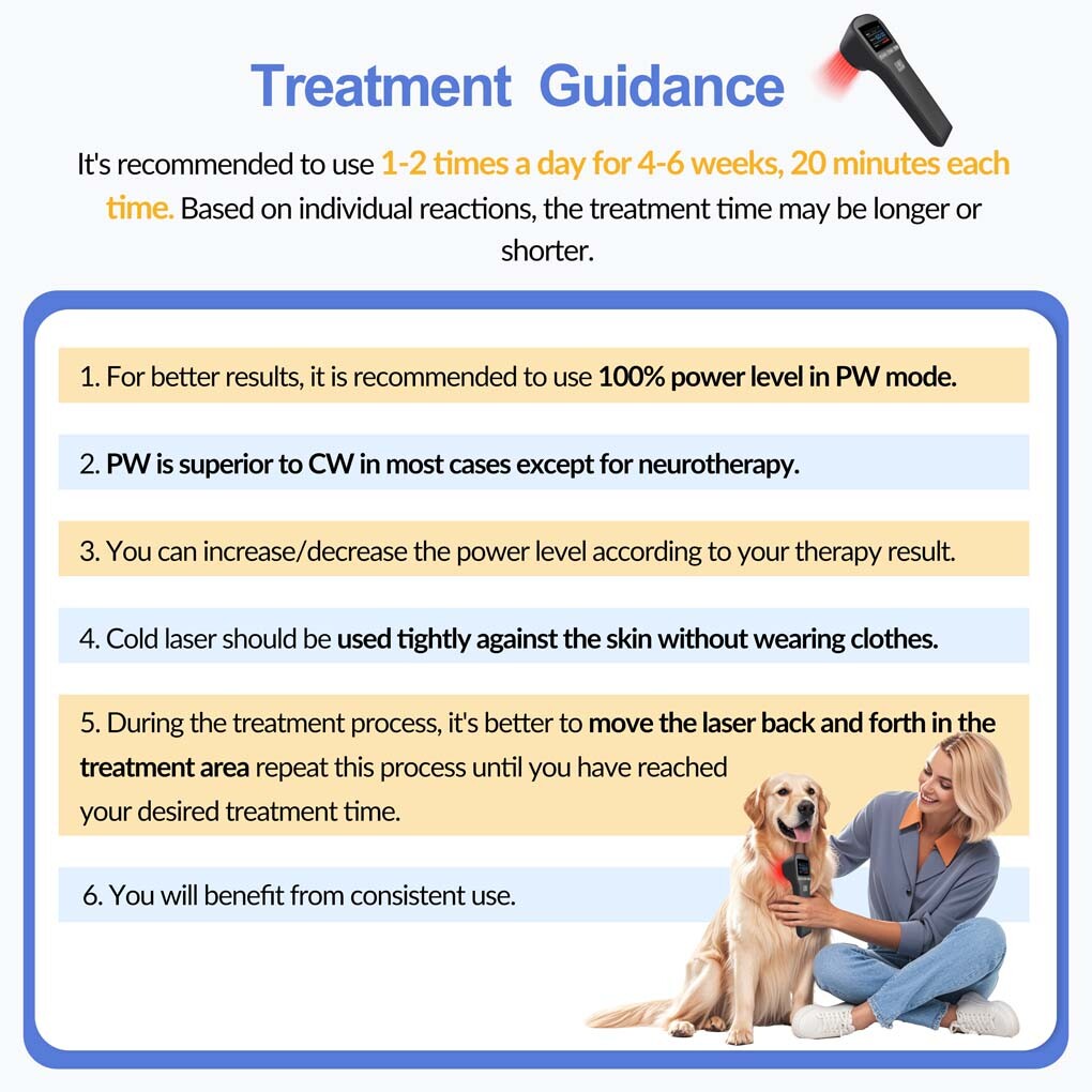 LLLT Cold Laser Therapy Device 650nm*16+808nm*4 for Fibromyalgia & Neuropathy
