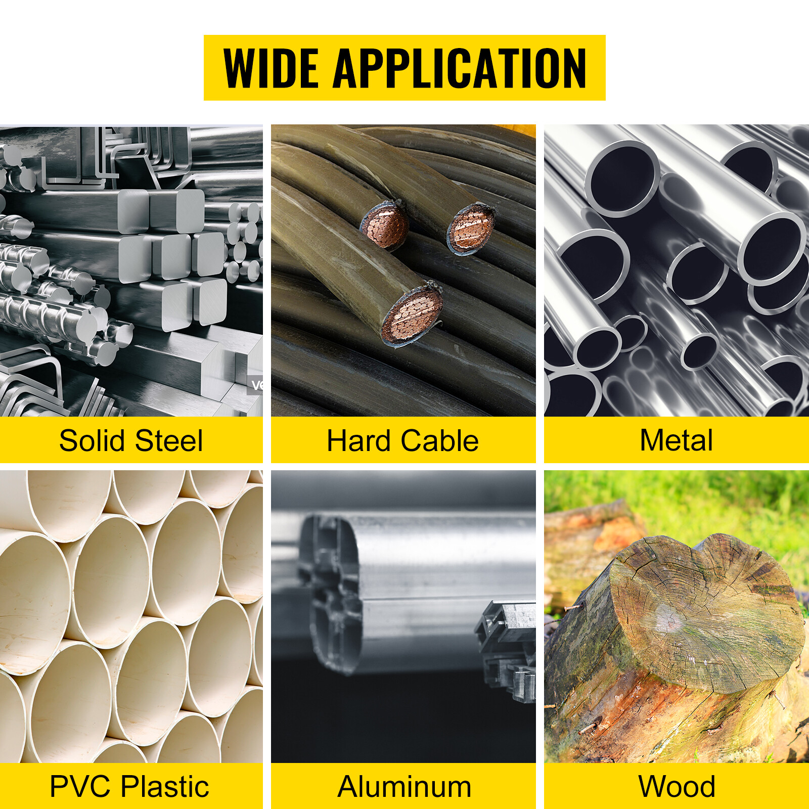 VEVOR Portable Band SawVariable-Speed 110V Deep Cut 10-Amp Motor w/ Alloy Base