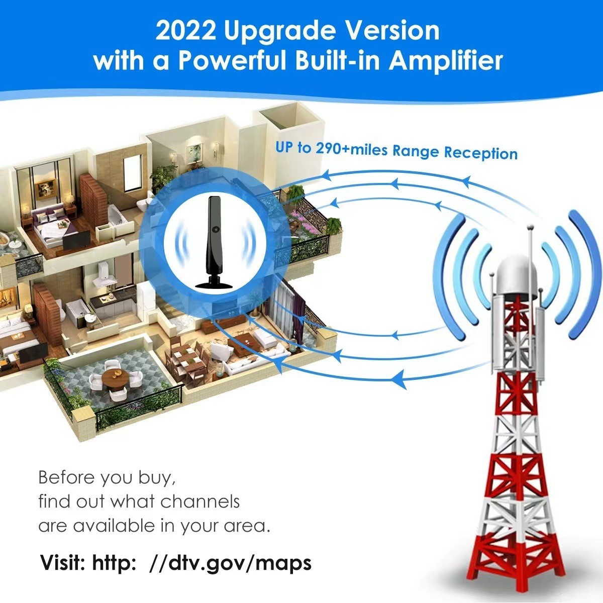 4K Rewave Antena, TV Antenna, Suction Cup TV Antenna Plug Play 3m Cable 2025