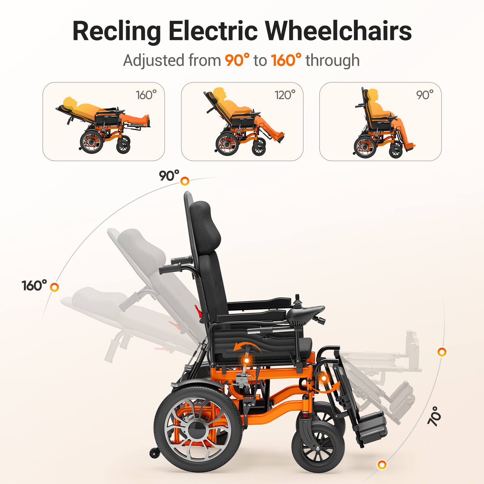 Used Electric Wheelchair Reclining Foldable Lightweight Mobility Motorized