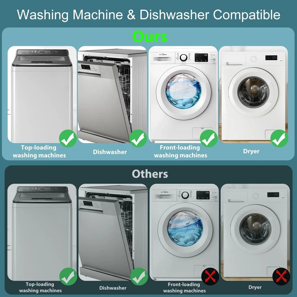 2x Hat Washer for Washing Machine,Hat Cleaner for Baseball Caps with Frame Cage