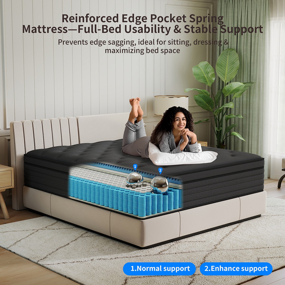 6"8"12"14" Gel Memory Foam Hybrid Spring Mattress Twin Full Queen King In A Box