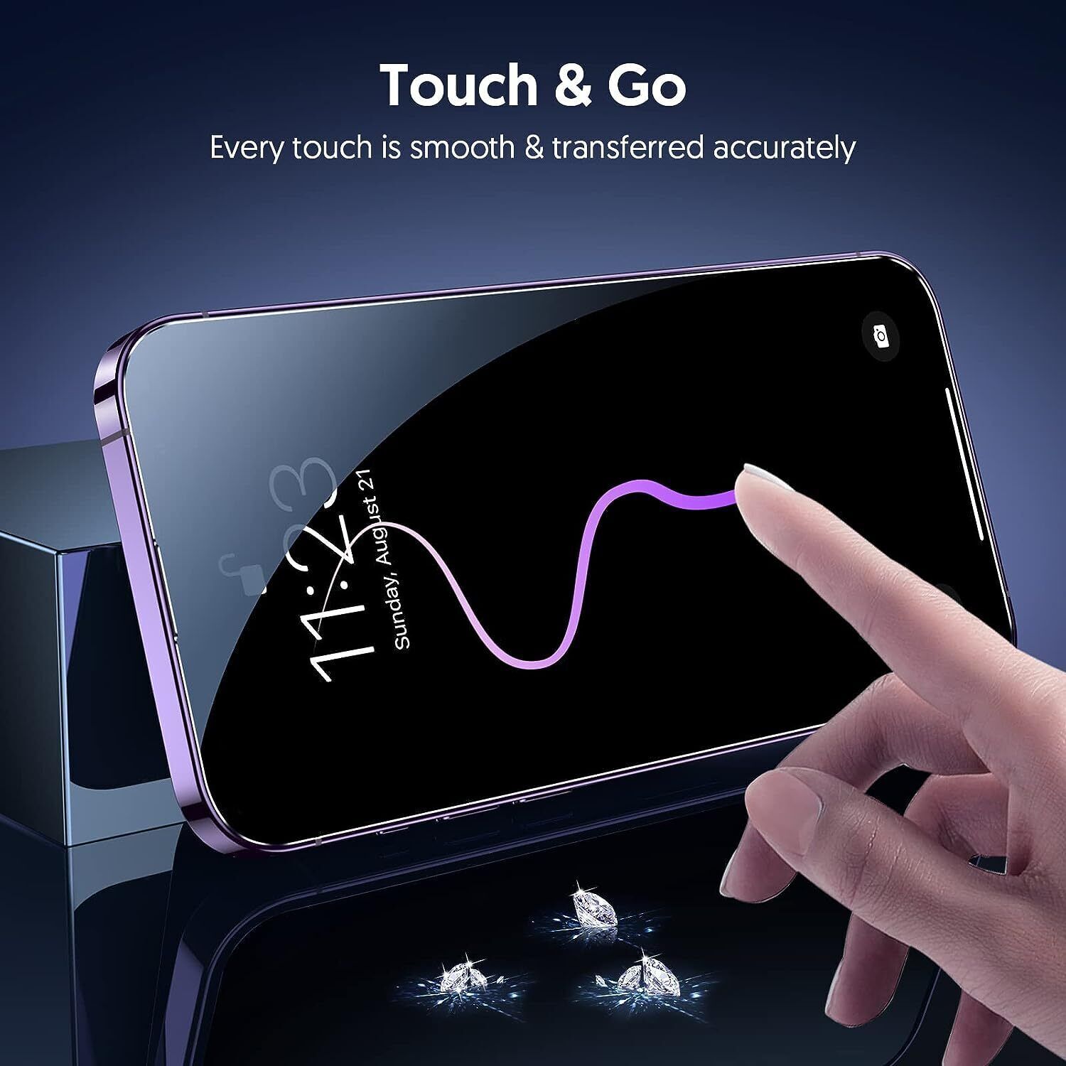 Wholesale iPhone 15 14 13 12 11 Pro Max Privacy Anti-Spy Glass Screen Protector