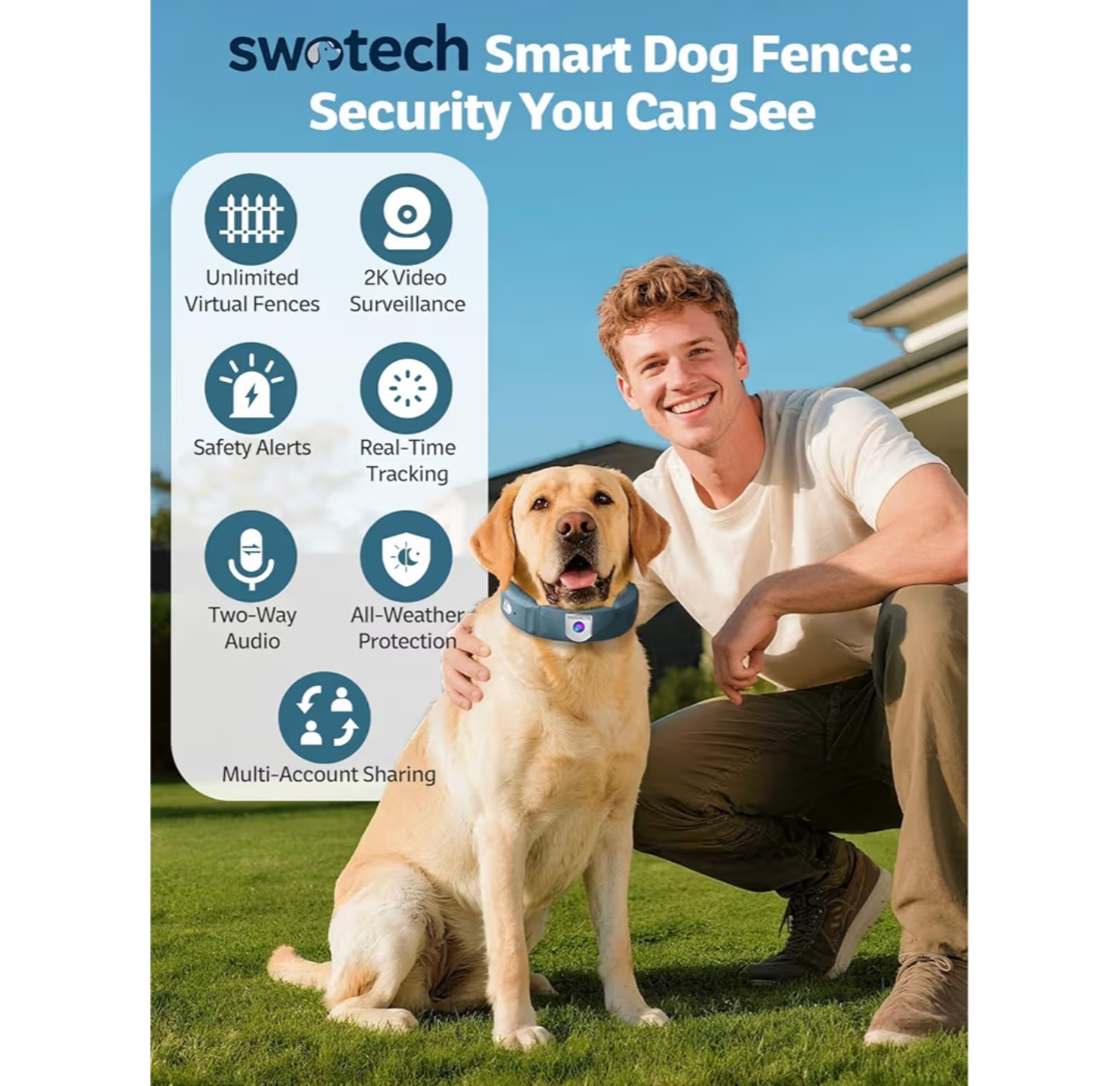 GPS Wireless Dog Fence System with 2K Camera, Live Video, 5 Day Battery, SEALED