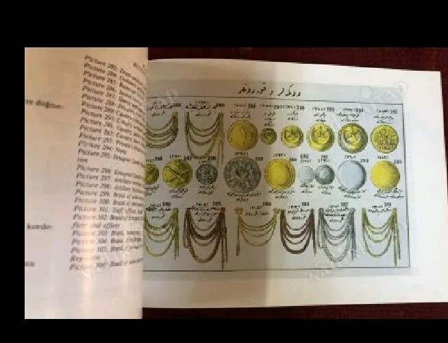 OTTOMAN MILITARY ORGANIZATION AND UNIFORMS 1876-1908 Turkish ILLUSTARED TURKEY