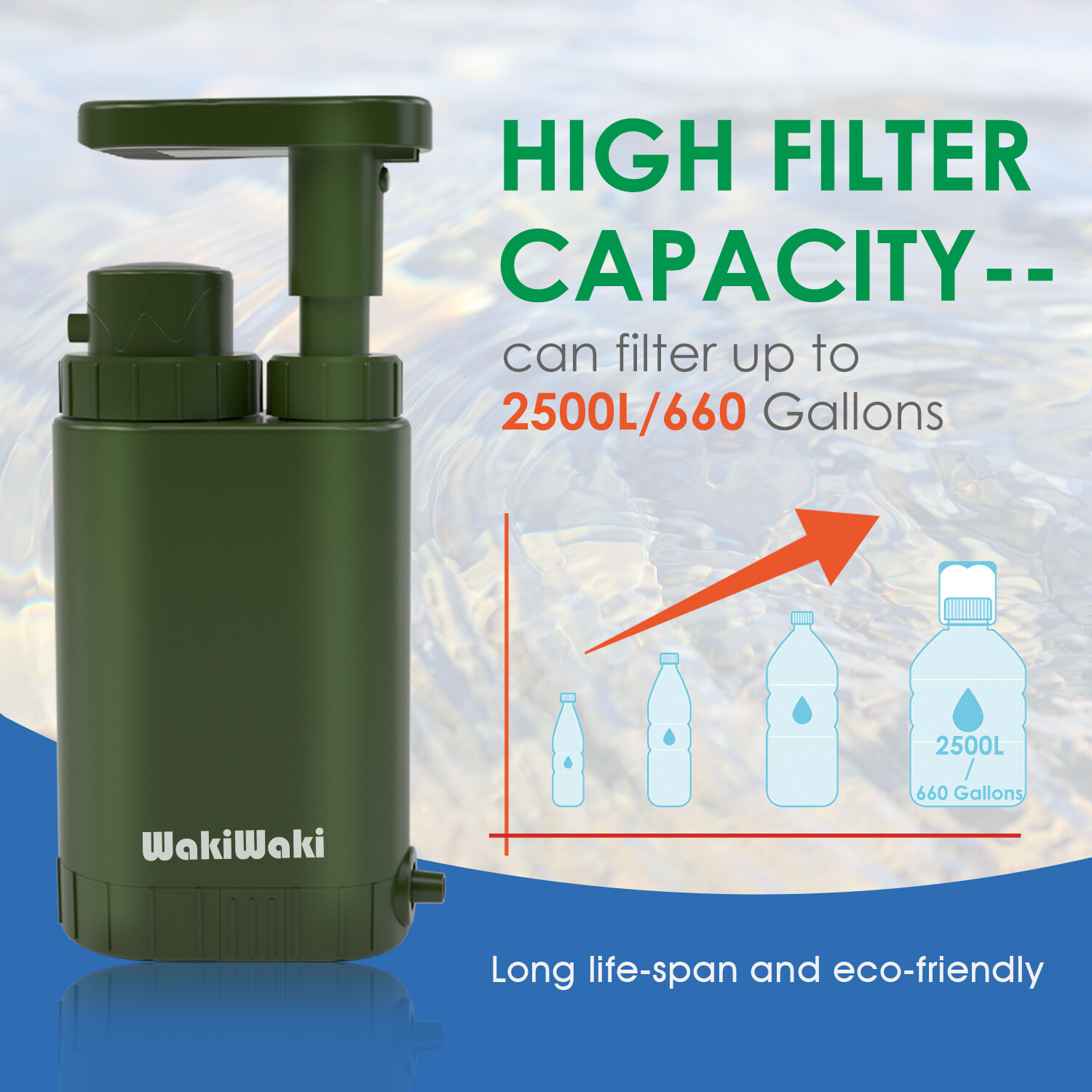 Hand-Pump Portable Water Filter Purification&Filtration 0.1μm Outdoor,Emergency
