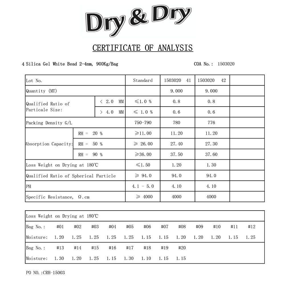 10 gram X 60 PK "Dry & Dry" Silica Gel Desiccant Packets(Reusable)-FDA Compliant