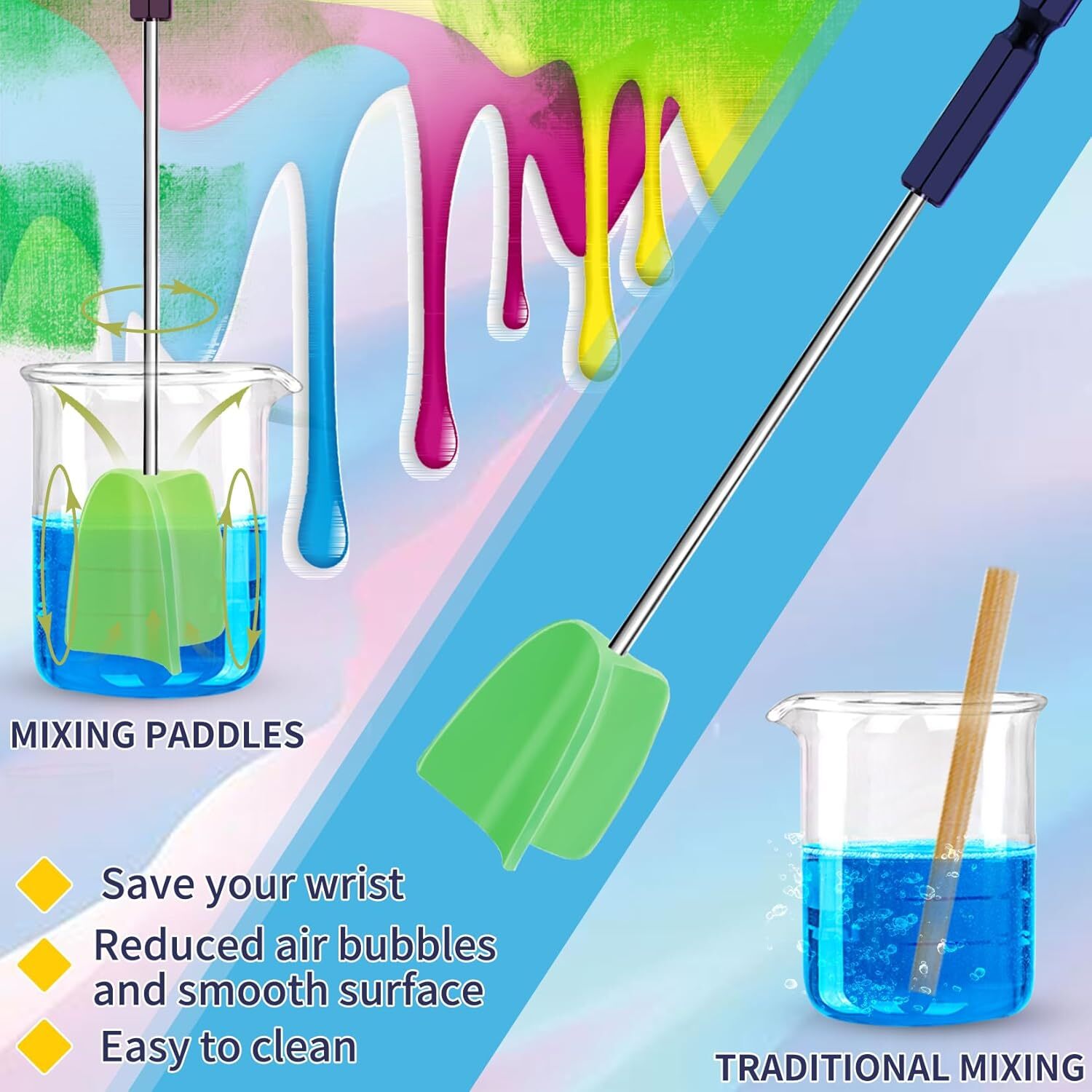 4PCS Silicone Resin Mixer Paddles for Drill | Epoxy & Paint Stirrer Attachments