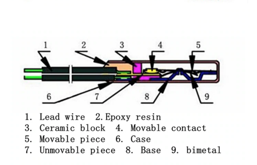 KSD9700 Temperature Switch Thermostat Thermal Protector NC, NO, 5A 250V US Stock