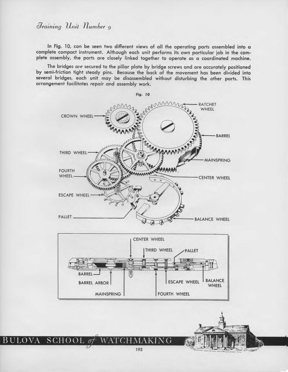 Joseph BULOVA School of Watchmaking COMPLETE Training Course 1947 Edition CD ROM