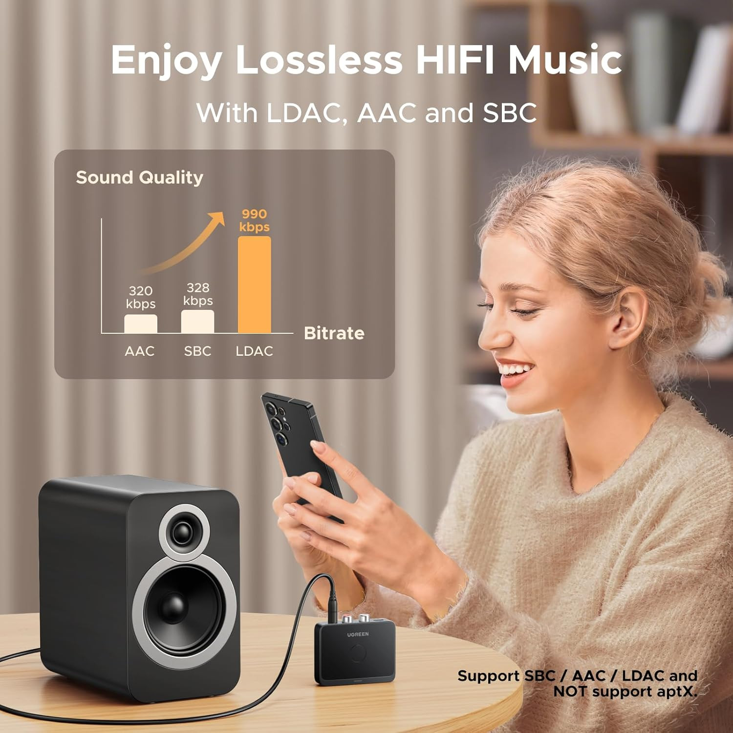 Bluetooth 6.0 Receiver with LDAC, Hi-Res Wireless Audio Adapter with Low Latency