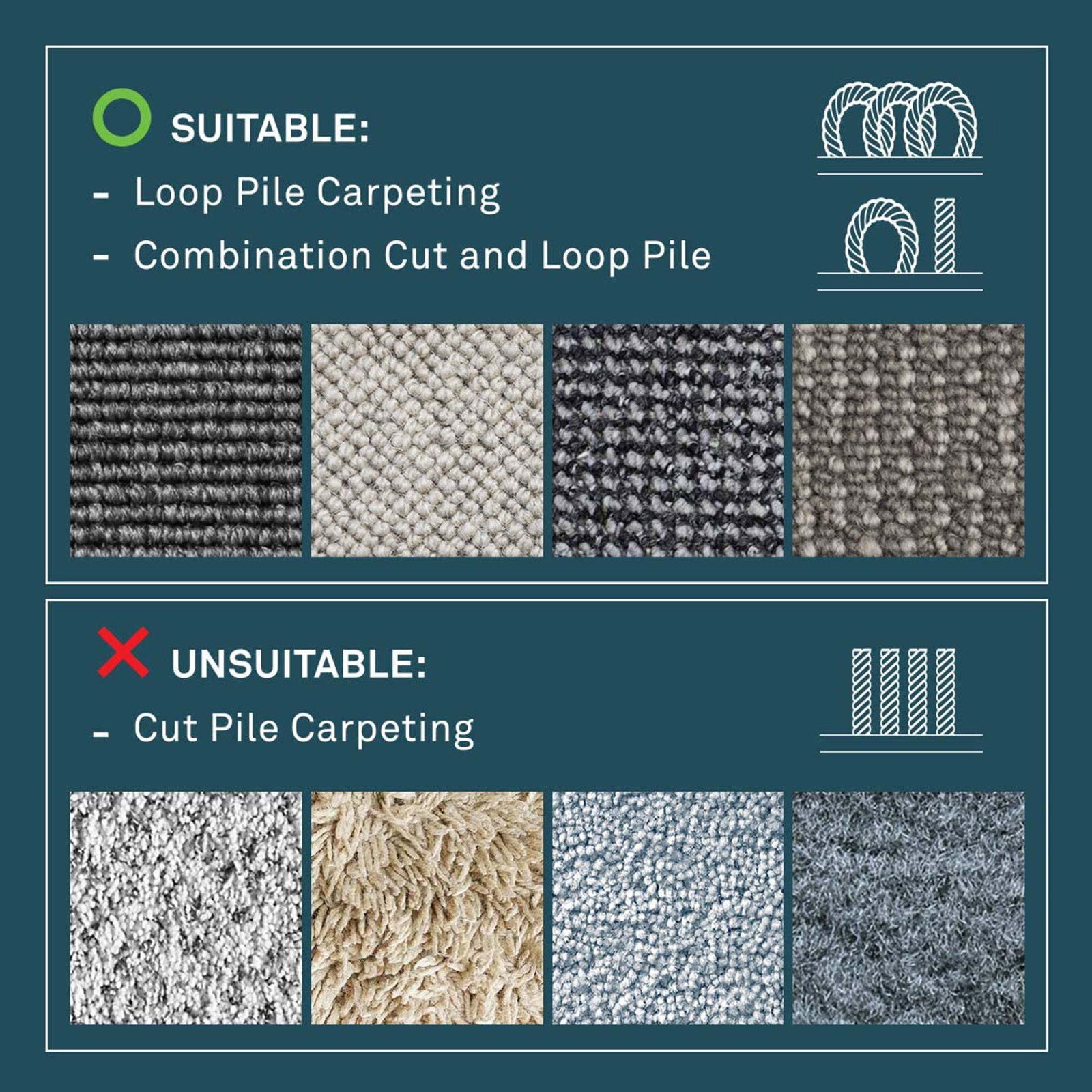 UT Wire Cushioned Carpet Cord Covers