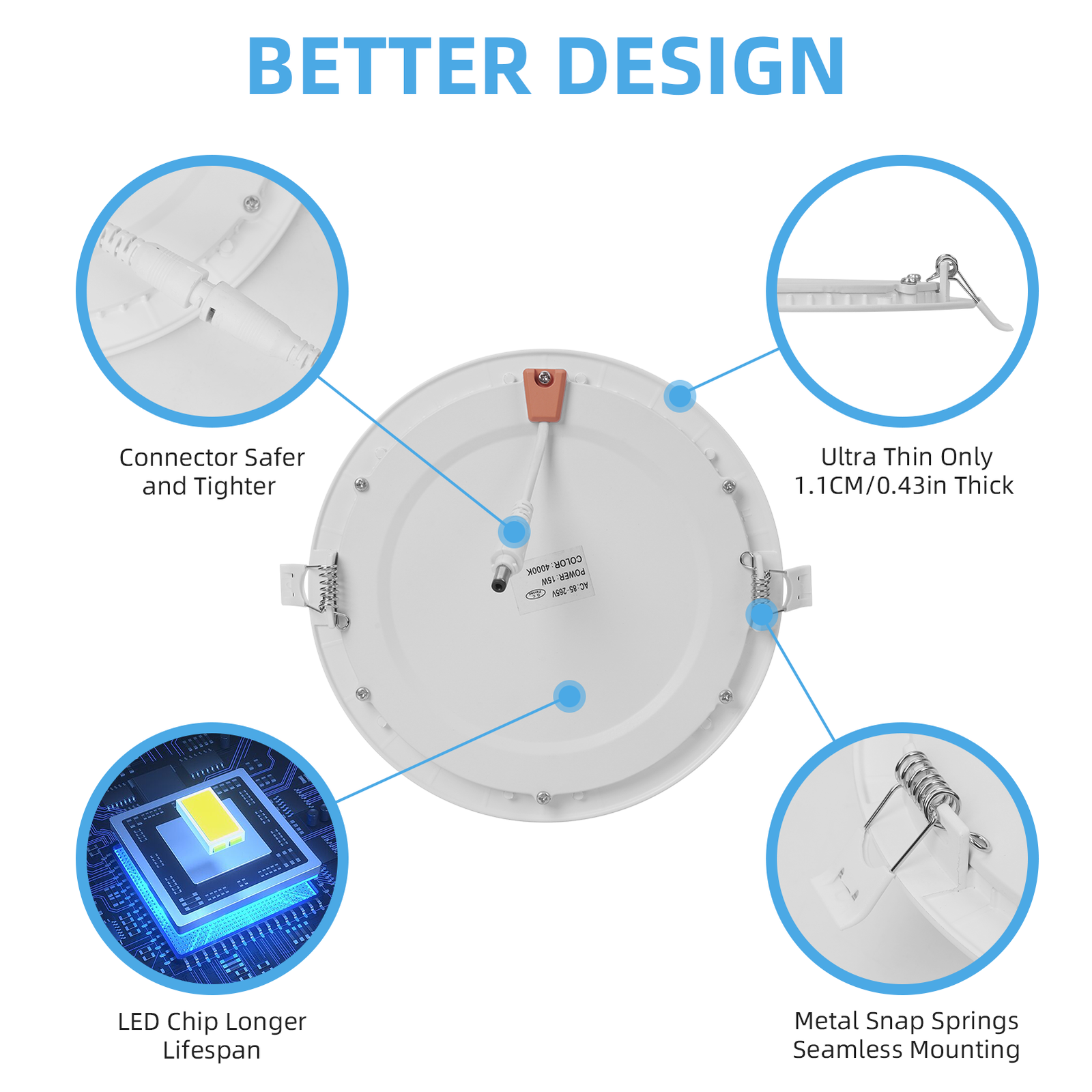 3Inch-11Inch LED Ceiling Lights Ultra-Thin Recessed Retrofits Kit 6000K Daylight