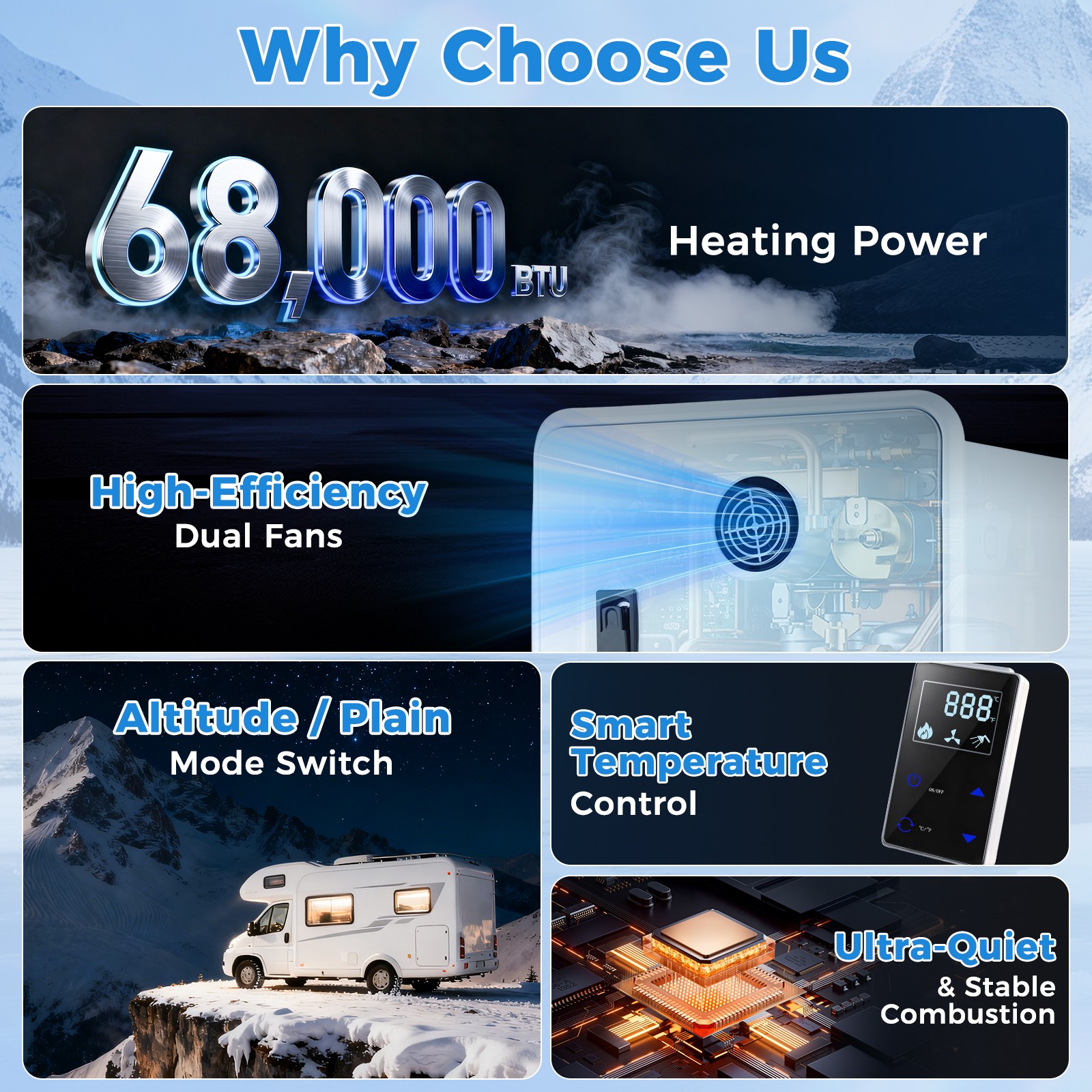 68000 BTU RV Tankless Water Heater Propane Gas 3.9GPM w/Controller Instant Hot