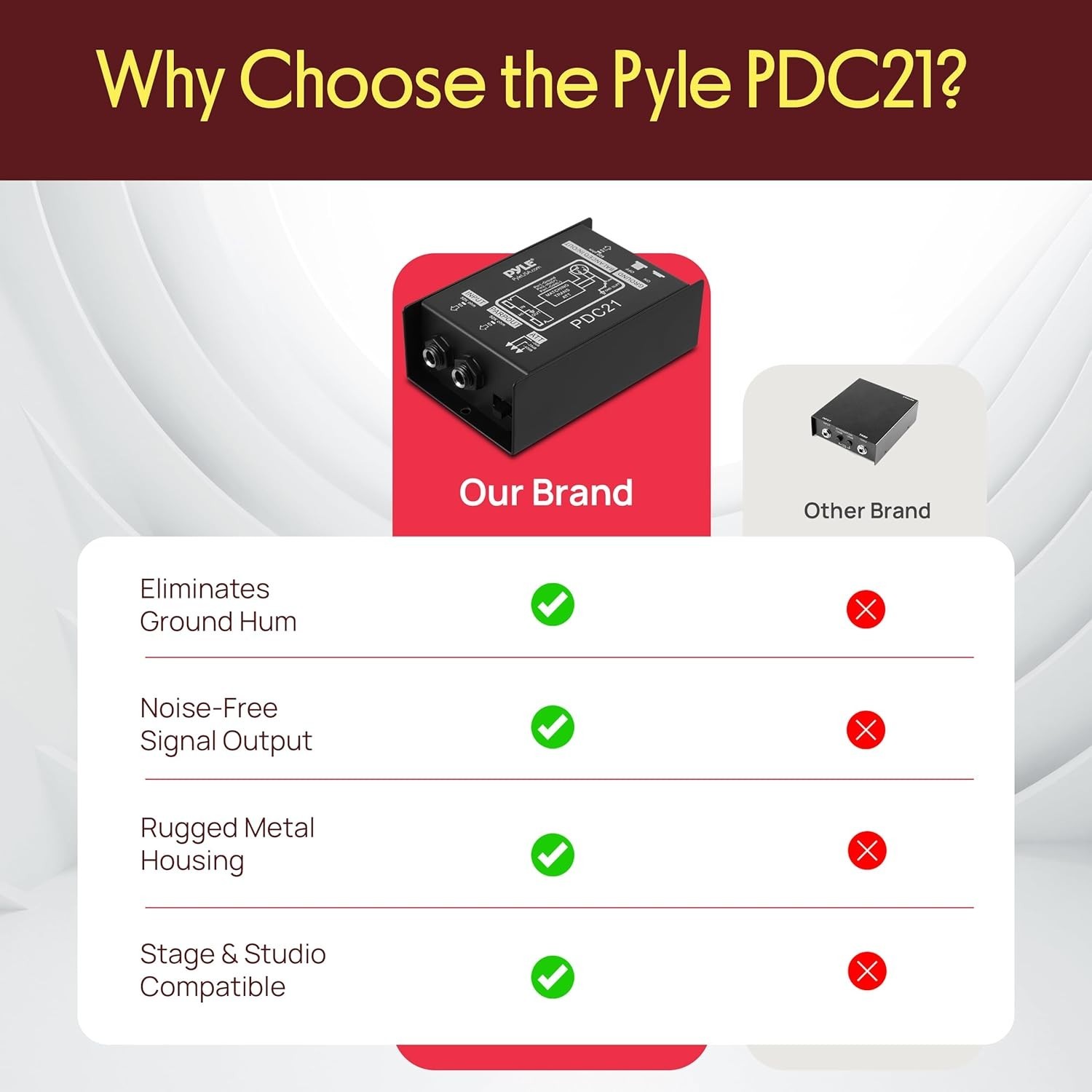 Pyle Professional High-Performance Passive DI-Box-(1/4''/XLR) Direct Box