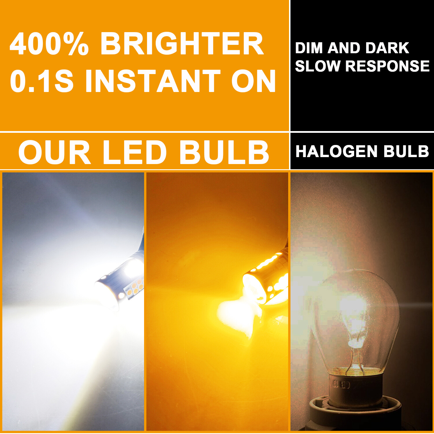 Switchback LED for 2002-2014 Honda ST1300 Turn Signals w/ Daytime Running Lights