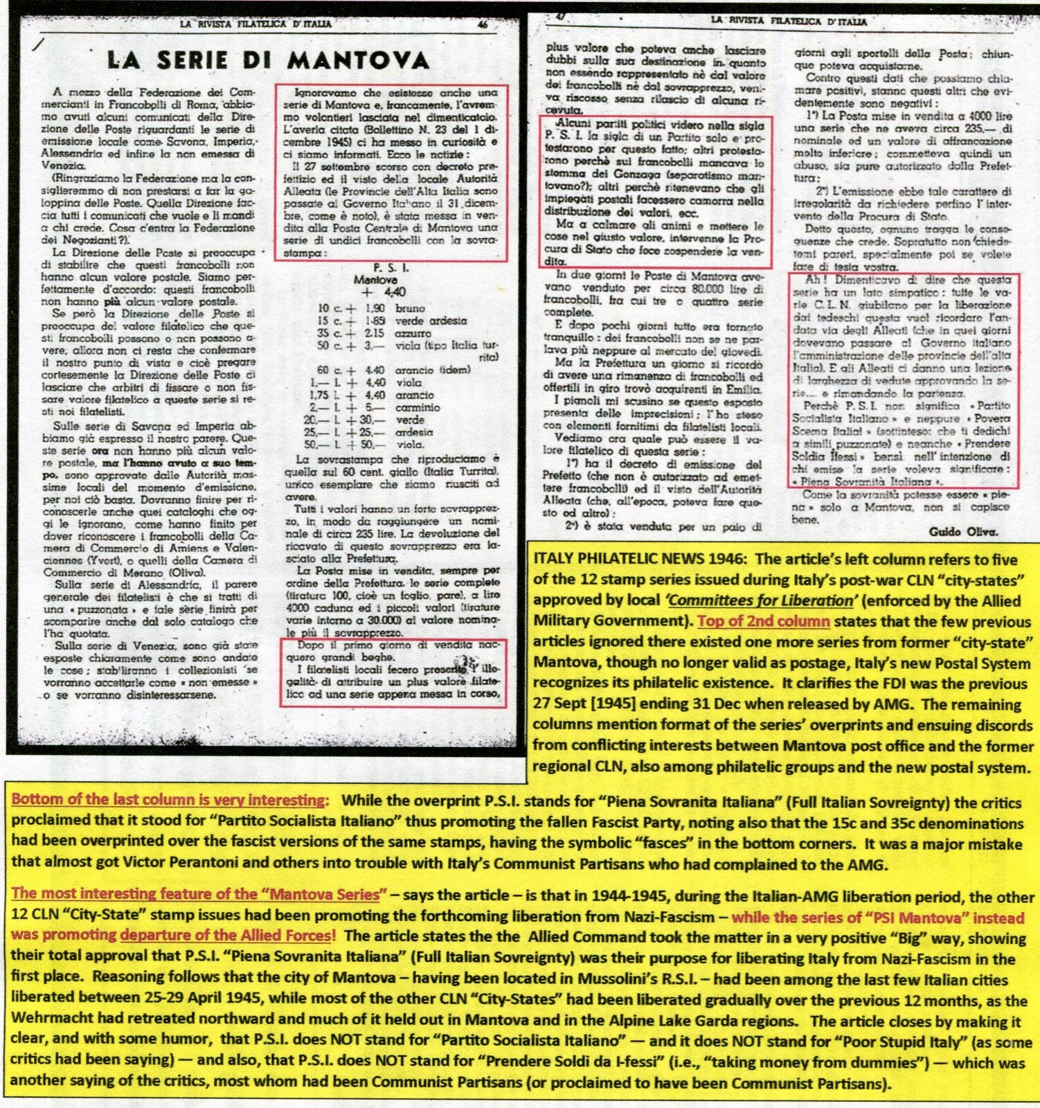 ITALY 1928 - FASCIST ERA MISPRINTED STAMP - Scott #203a with IMAGE INVERTED /223