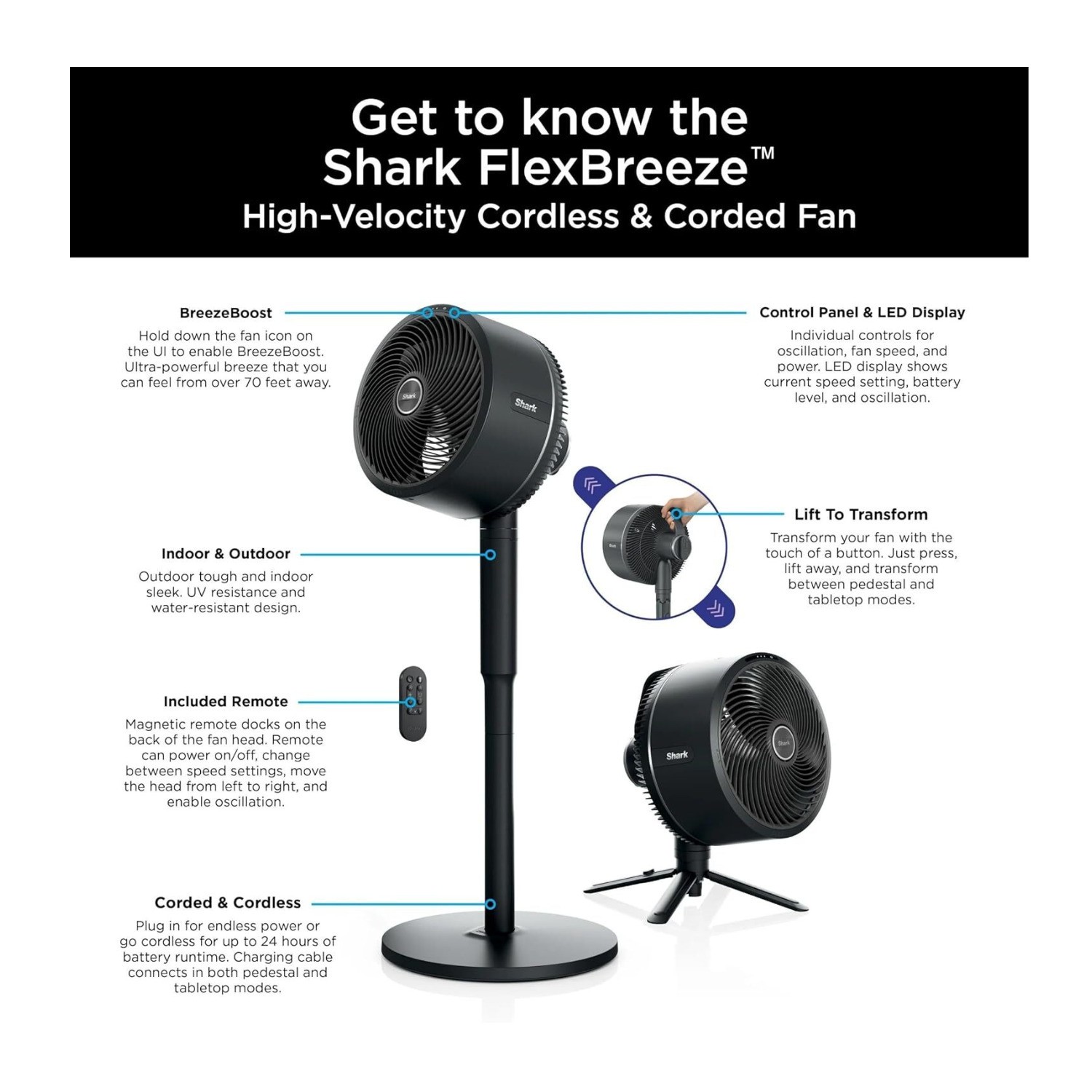 Shark FlexBreeze Indoor Outdoor Fan with Pedestal Base and Remote