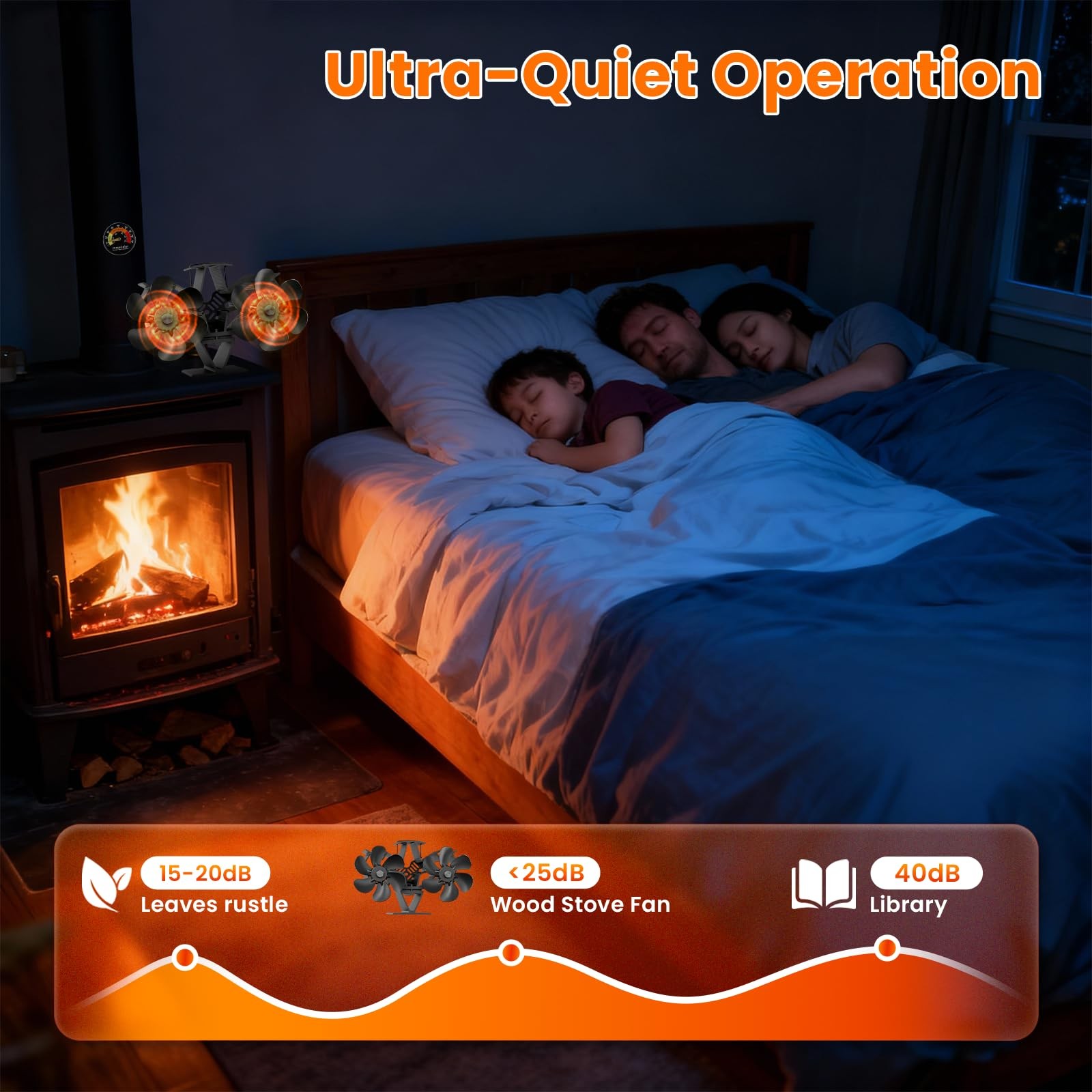 JossaColar Wood Stove Fan Heat Powered | 12-Blade Non Electric Heat Activated...