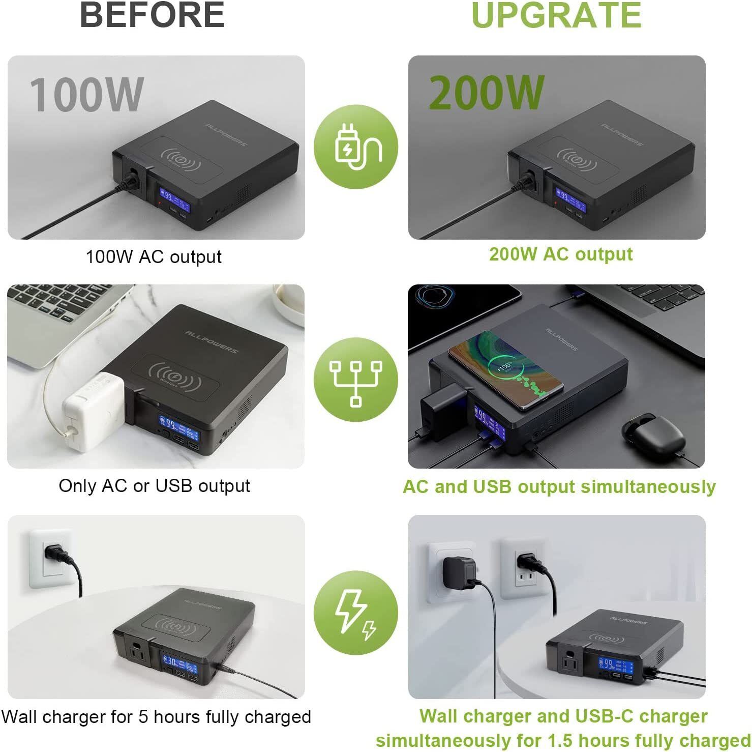 Portable Charger 41600mAh Power Bank with AC Outlets USB Battery For Camping