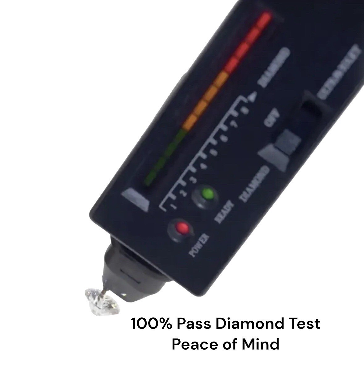 2.00 CT Round Cut VVS1/D GRA Moissanite Engagement Ring 14k White Gold Size 7