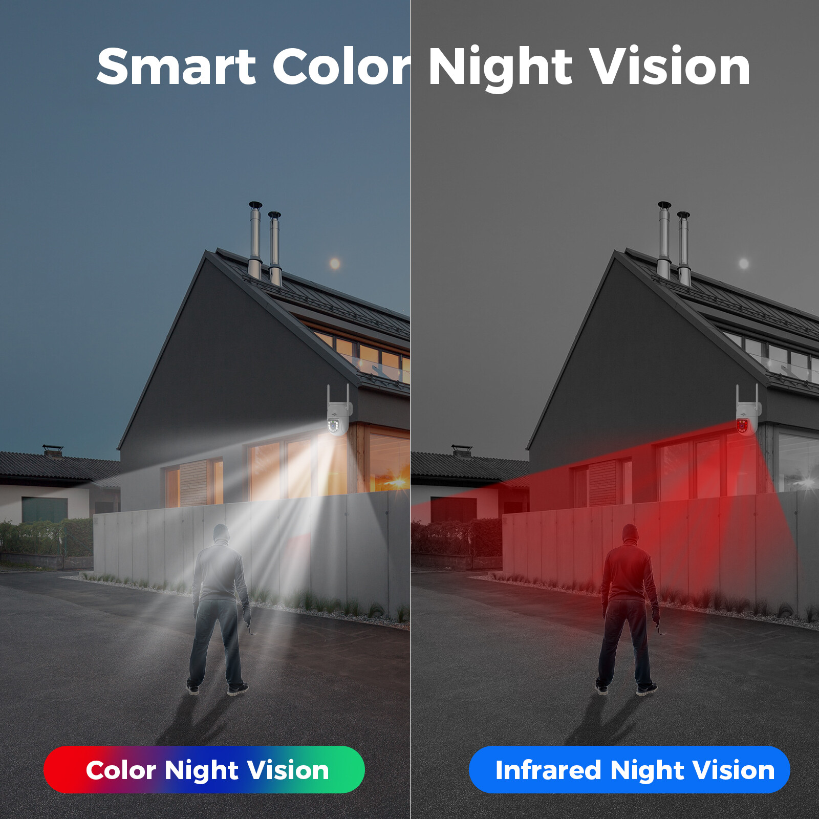 Hiseeu 3MP 16CH NVR Outdoor Wifi PTZ Security Camera System 2-Way Audio 500G HDD