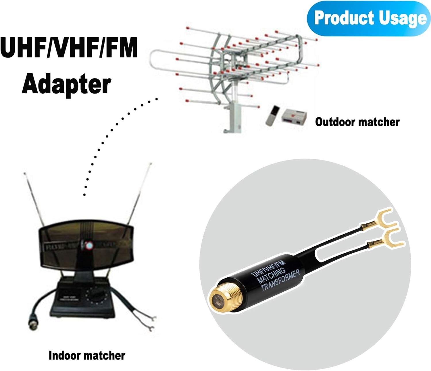Ancable 1-Pack Gold Plated - 75 Ohm to 300 Adapter - UHF/VHF/FM Balun...