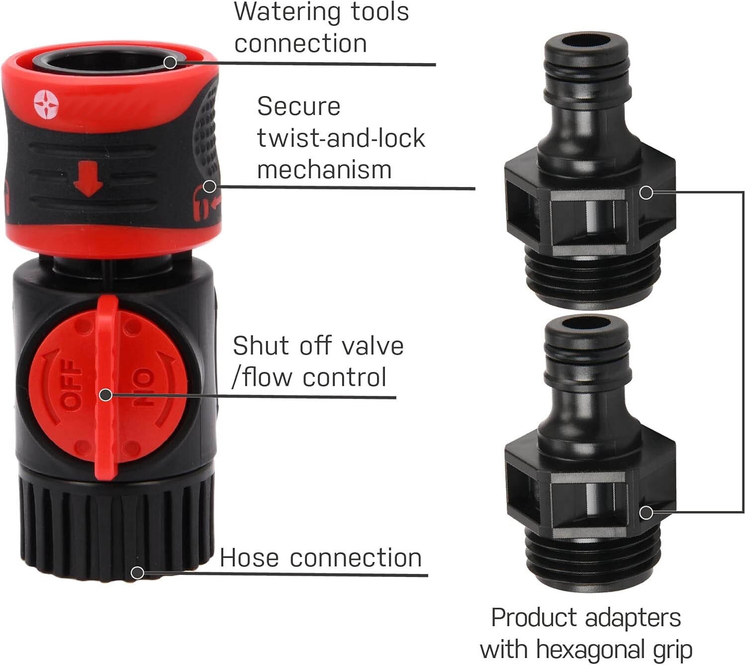 Kit de conexión rápida con válvula de cierre y bloqueo de agua, adaptadores y ac