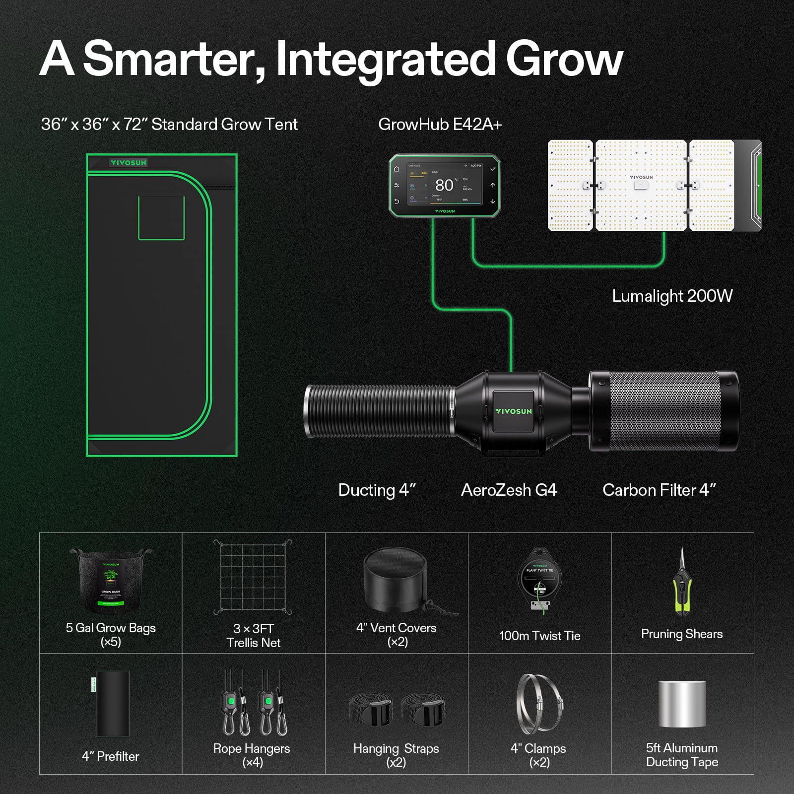 VIVOSUN 3x3ft Smart Grow Tent Kit 200W LED G4 Air Ventilation Kit E42A+ Growhub