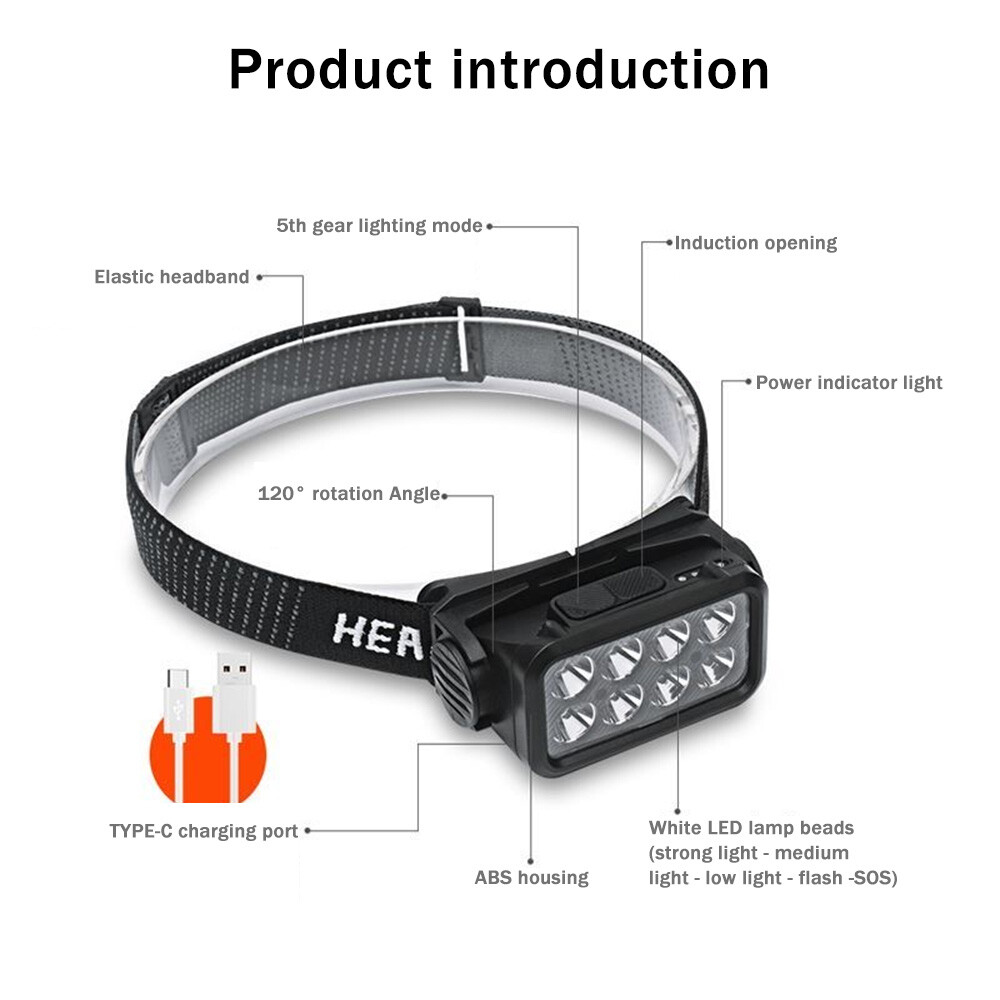 COB LED Headlamp USB Rechargeable Headlight Torch Work Light Bar Head Band Lamp