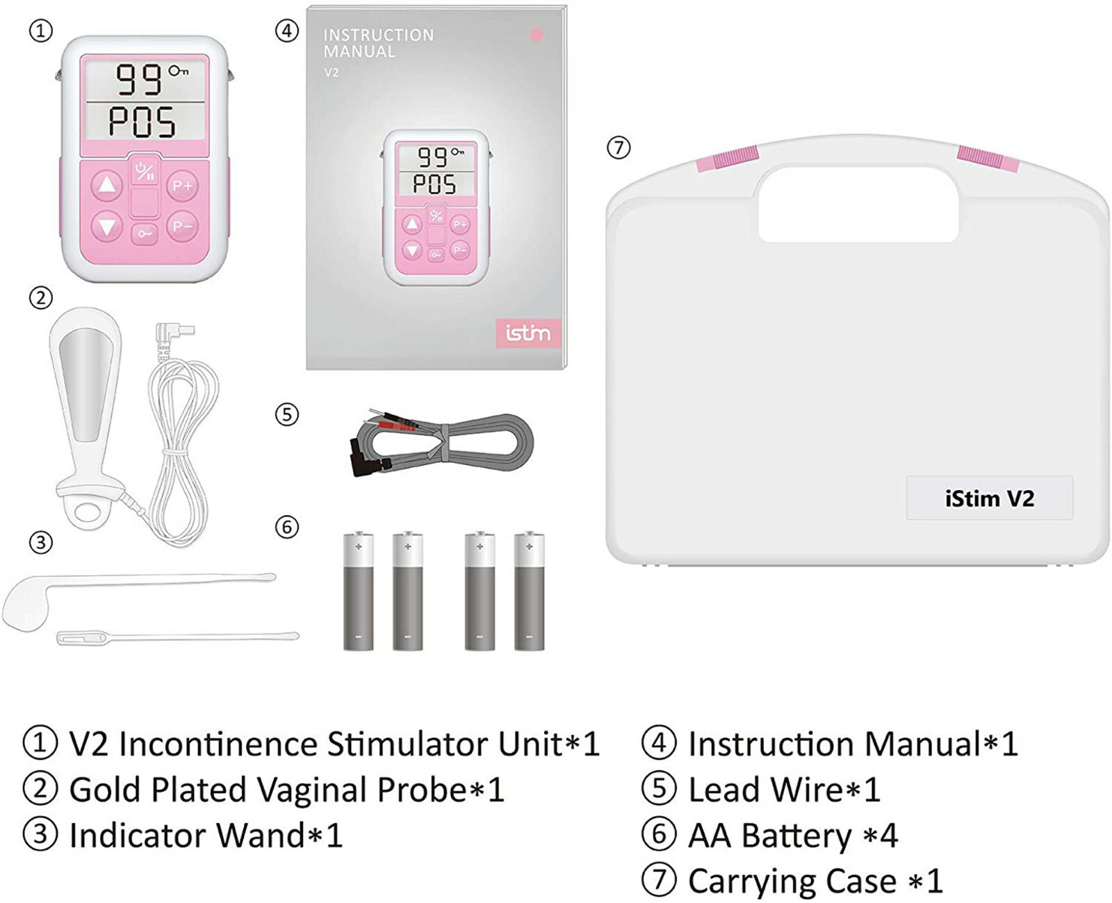 iStim V2 Probe Kegel Exercise Incontinence Electrical Muscle Stimulator combo