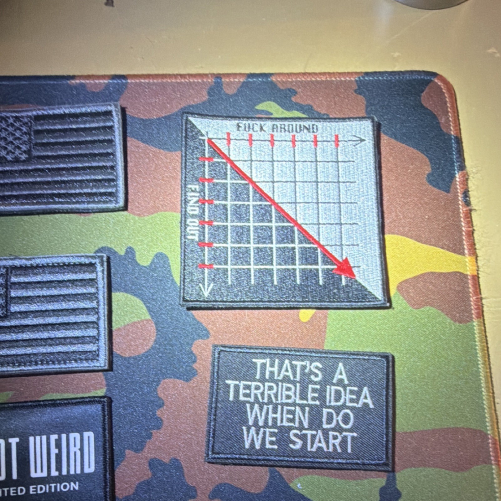Morale Patches