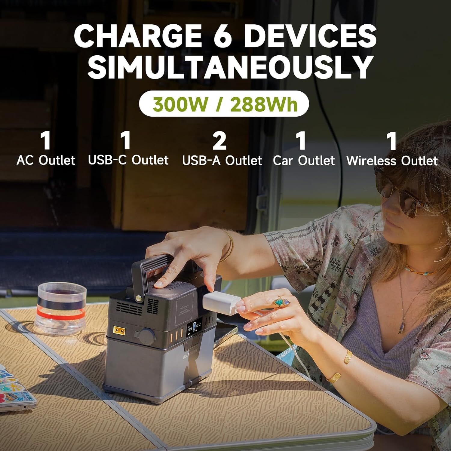 ALLPOWERS Portable Power Station 300W Solar Generator Backup Lithium Battery AC