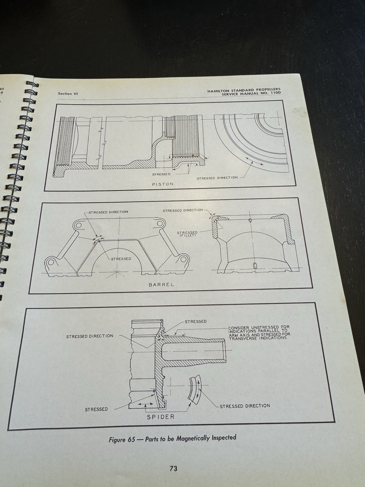 Hamilton Standardl Propellers Counterweights Service Manual