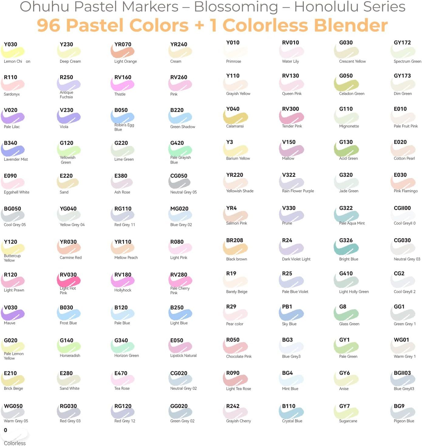 Ohuhu 96 Colors Alcohol Pastel Markers Double Tipped Brush&Chisel Refillable Ink